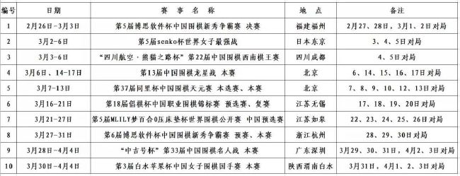 罗马前锋迪巴拉入选了新一期阿根廷国家队，但在最近两场世界杯南美区预选赛中他都没有得到出场机会。